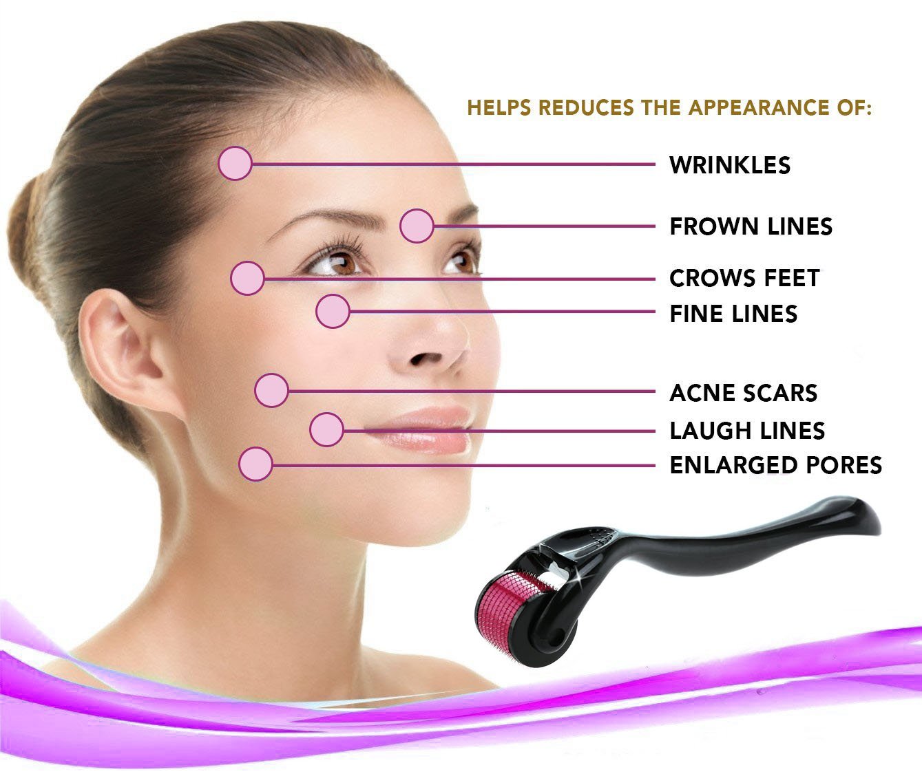 Classic Face Derma Rollers